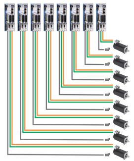 Lay Less Cable through decentralized servo technology from AKD-N