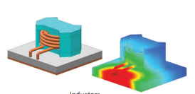 Inductors
