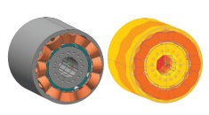Coupled thermal analysis